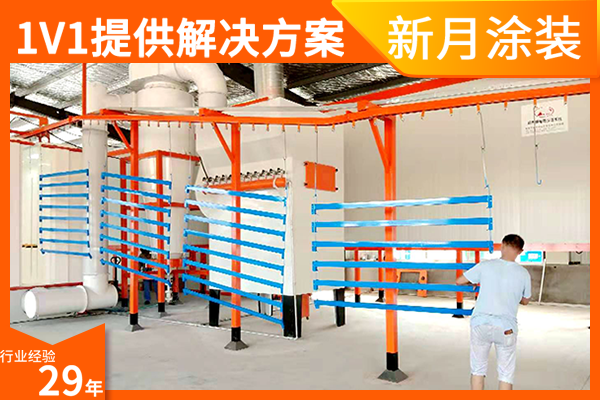 开启自动喷塑设备厂前进智能新章节–新品Y系列喷枪