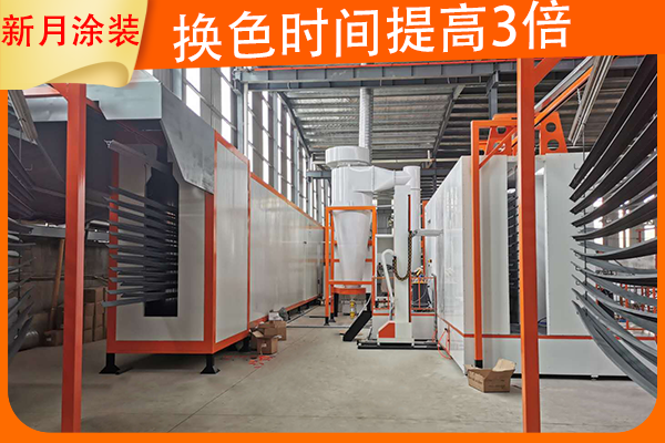 选择不操心的流水线喷塑设备3大雷区需避开!