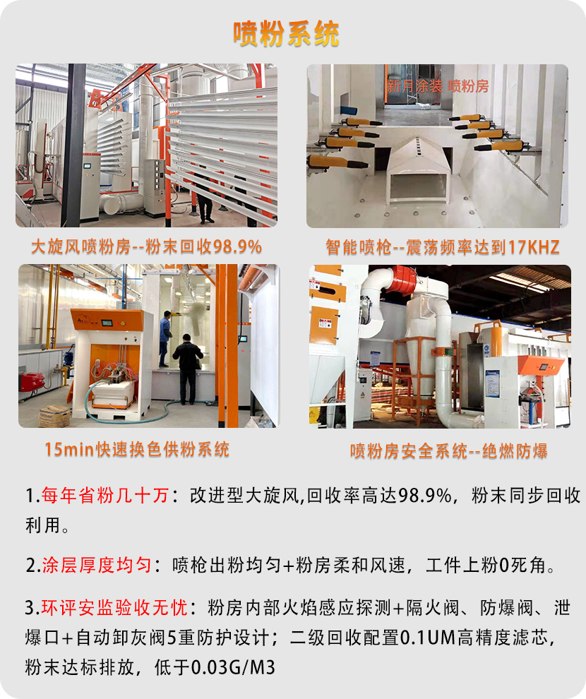 铝材喷涂线 铝材喷涂线