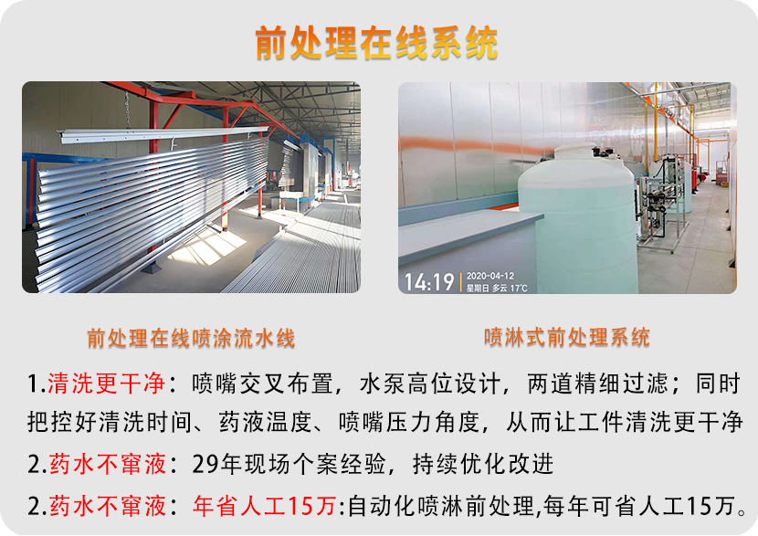 铝材喷涂线 铝材喷涂线