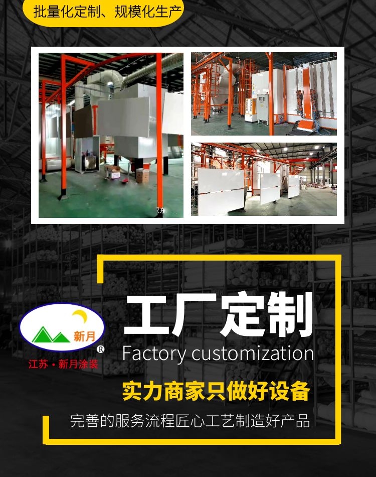 全自动流水线喷涂设备快速换色系统新理念登场！